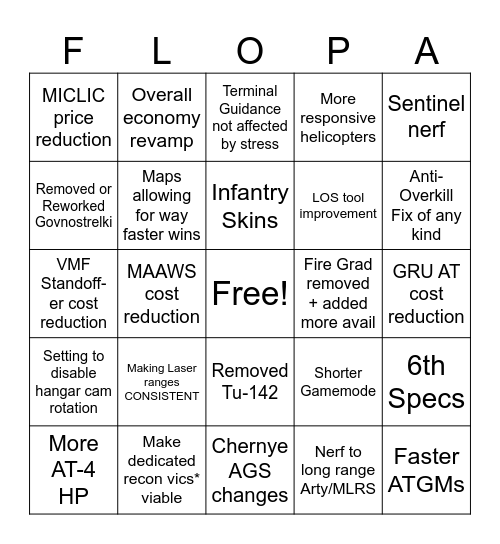 BA v0.9.10 Wishlist Bingo Card