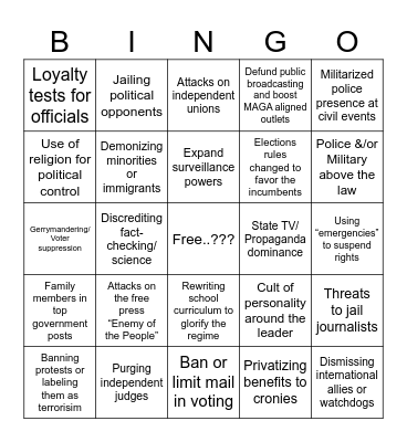2024 - ? Bingo Card
