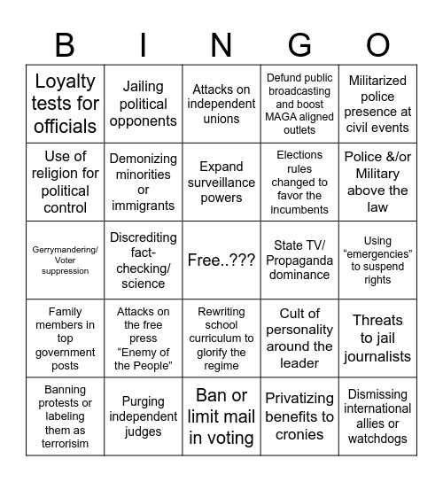 2024 - ? Bingo Card