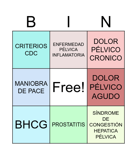 DOLOR PÉLVICO AGUDO Y CRÓNICO Bingo Card