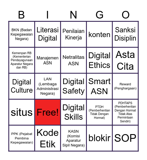 Agenda III Latsar LAN Bingo Card
