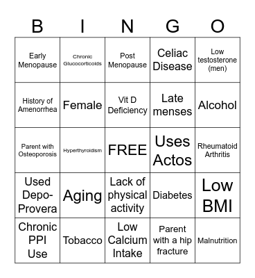 Osteoporosis Risk Factor Bingo Card