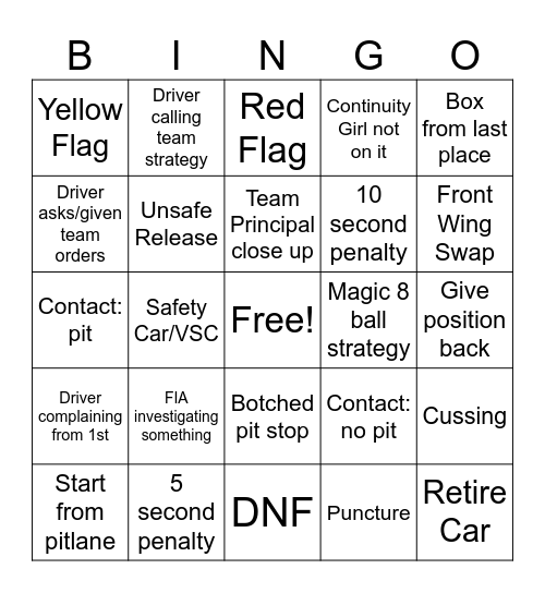 F1 Bingo Card