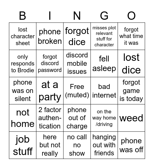 Where's Ricky? Bingo Card