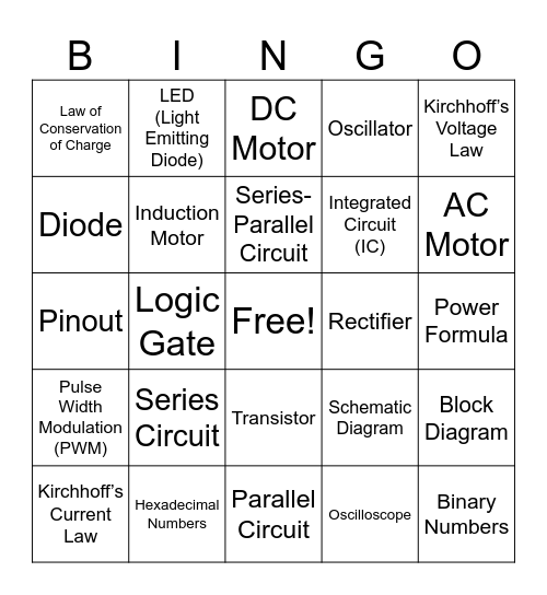Applied Engineering 1A Quiz 4 Review Bingo Card