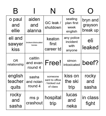 OR Bingo Card