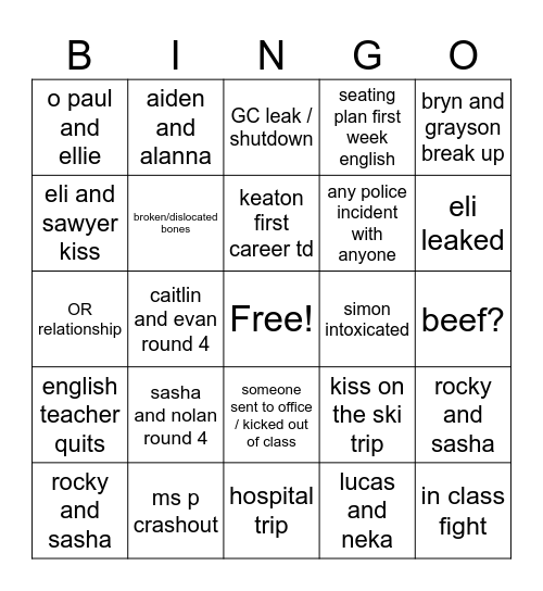 OR Bingo Card