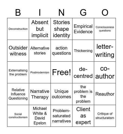 Narrative Therapy Bingo Card