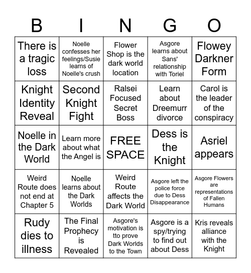 My Deltarune Chapter 5 Bingo Card