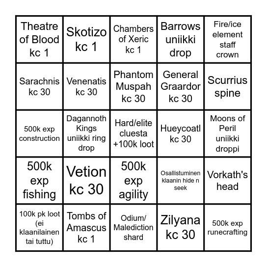 Fintiaanien bingo2025 Bingo Card