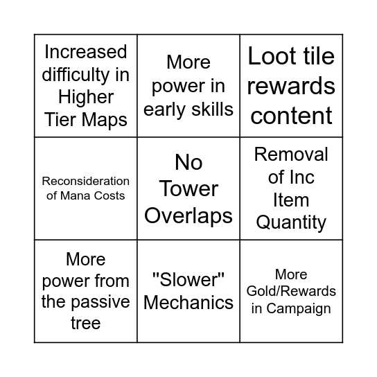 Poe2 0.3 Bingo Card