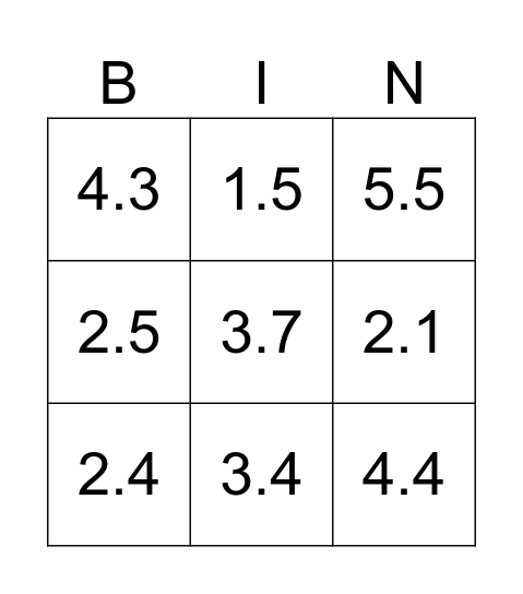 Placement Bingo Card