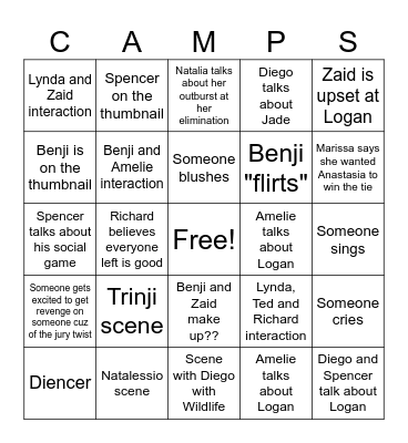 Unknown motel episode Bingo Card