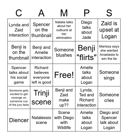 Unknown motel episode Bingo Card