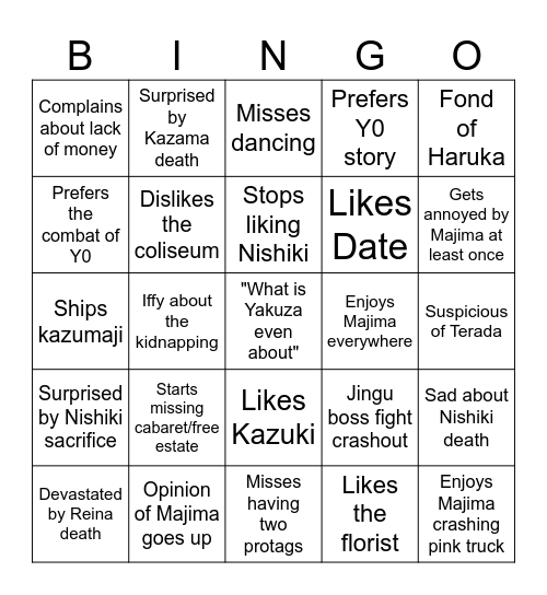 Autumn's Kiwami predictions Bingo Card