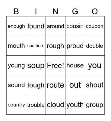 The three 'ou' sounds Bingo Card