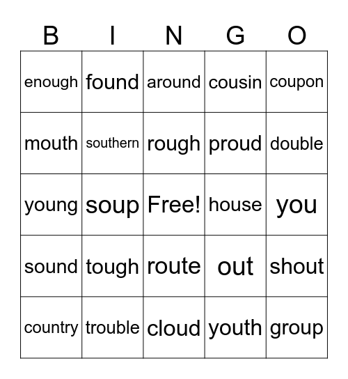 The three 'ou' sounds Bingo Card