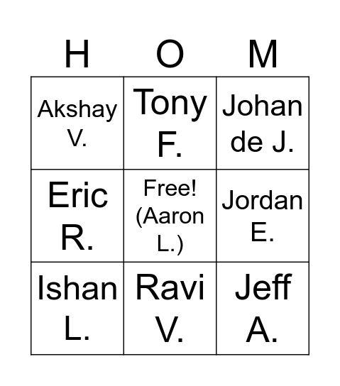 Homological Stability Bingo Card