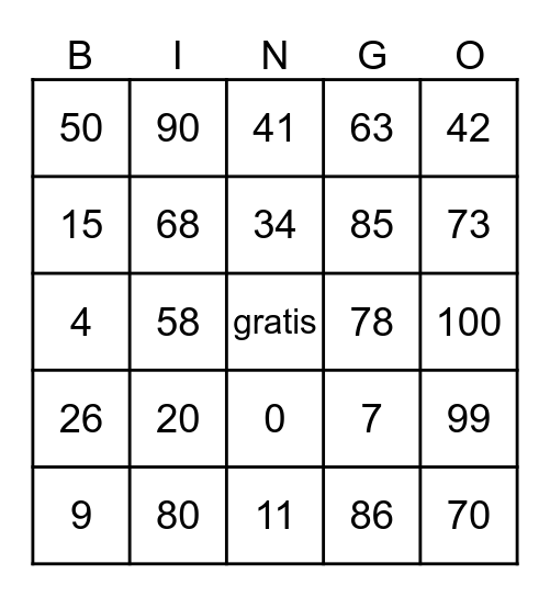 NUMEROS Bingo Card