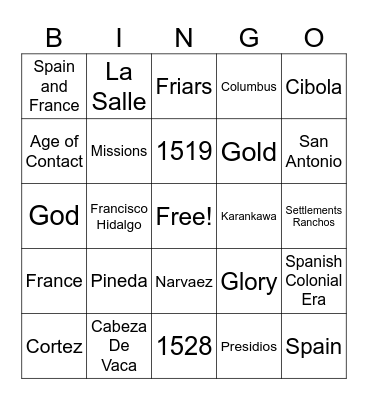 Unit 2 Texas History Bingo Card