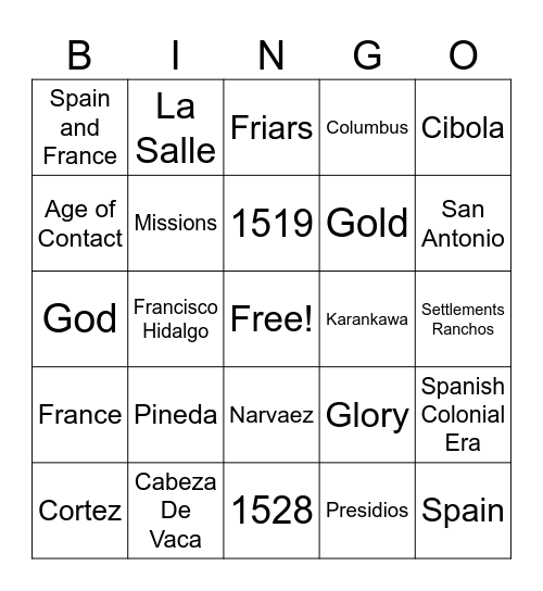 Unit 2 Texas History Bingo Card
