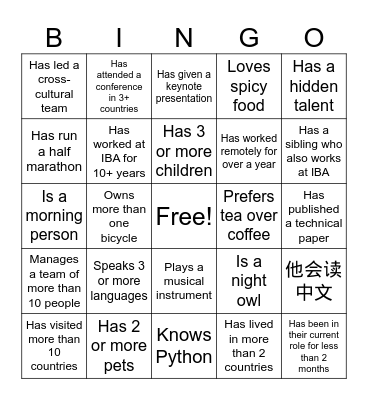 IBA Flying Team Bingo Card