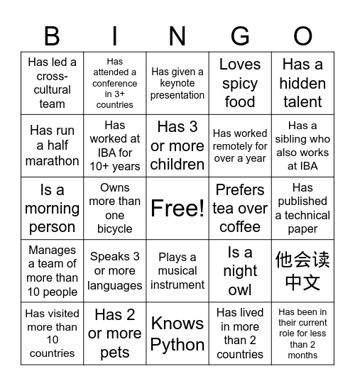 IBA Flying Team Bingo Card