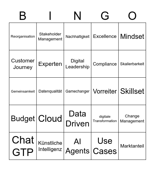 Bullshit Bingo Strategie Bingo Card