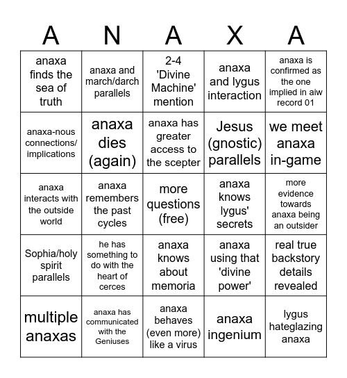 anaxa 3.6 lore bingo Card
