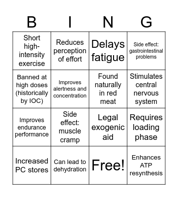 Creatine and Caffeine Bingo Card