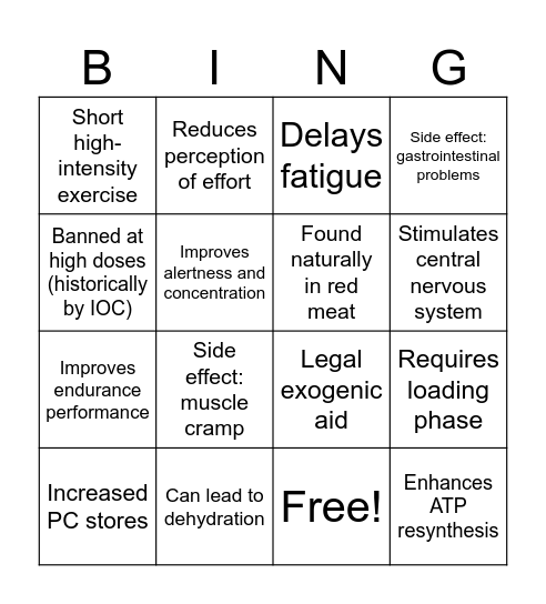 Creatine and Caffeine Bingo Card