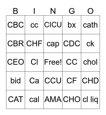 Medical Abbreviations  Bingo Card