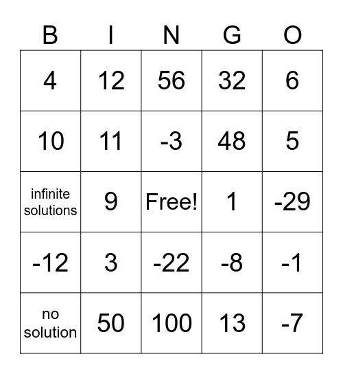 Equations Bingo Card