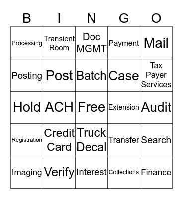 Business Processes Bingo Card