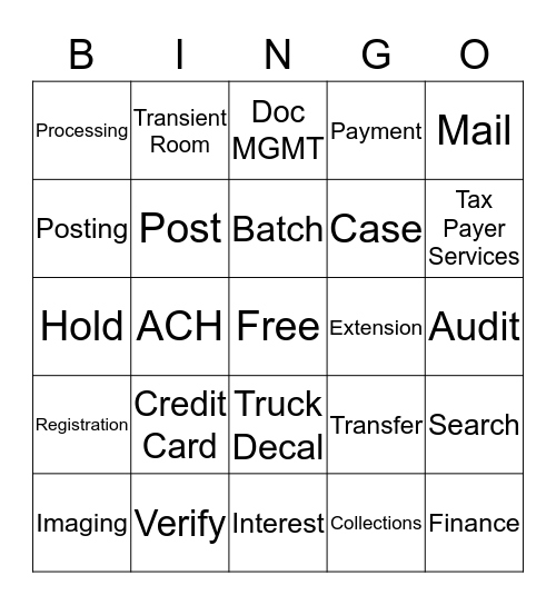 Business Processes Bingo Card
