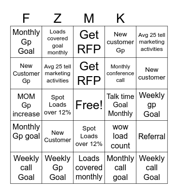 Sales Bingo Card