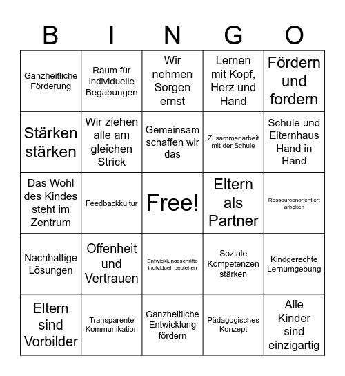 Elternabend Bingo Card