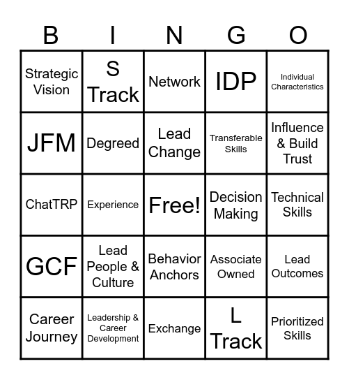 Career Development Bingo Card