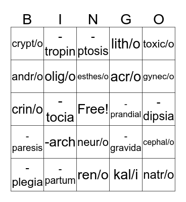 Medical Termingo Ch. 9-12 Bingo Card