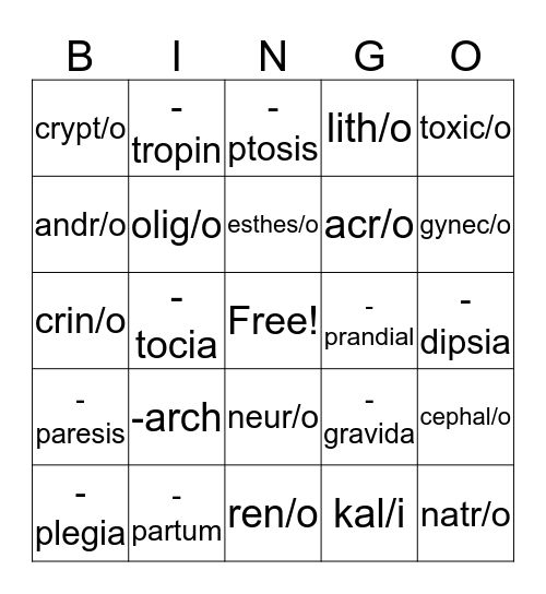 Medical Termingo Ch. 9-12 Bingo Card