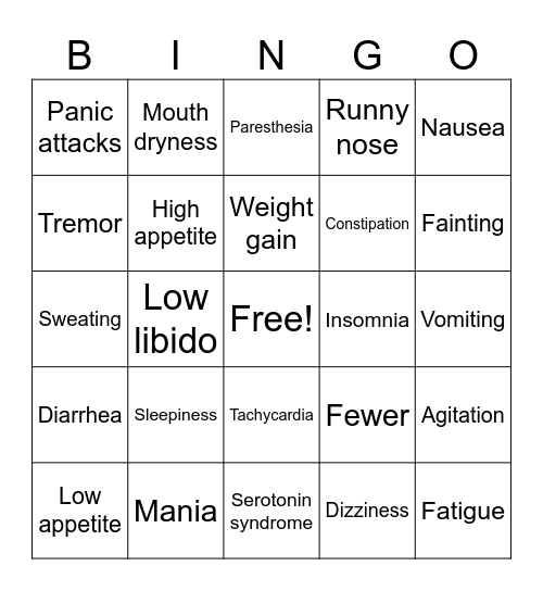 Short SSRI side effects bingo Card