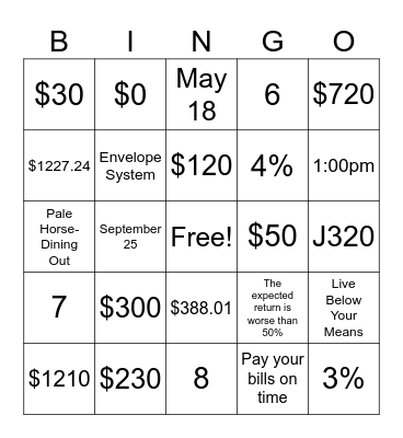 Unit 4 Review BINGO Card Bingo Card