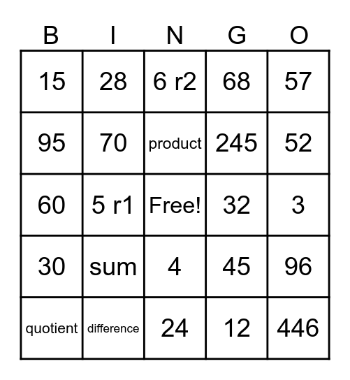FOURTH GRADE MATH BINGO Card