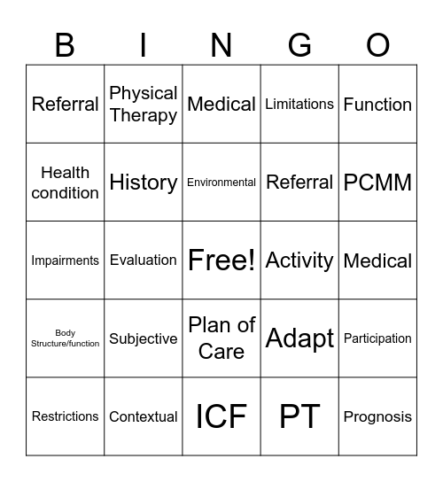 Critical Reasoning Bingo Card