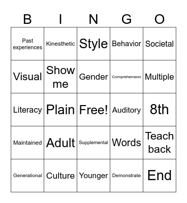 Pt-Centered Teaching Bingo Card