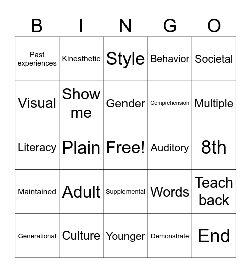 Pt-Centered Teaching Bingo Card