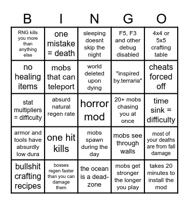 Minecraft Slopmods Bingo Card