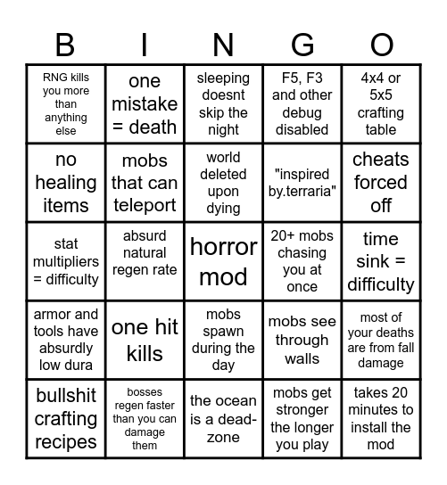 Minecraft Slopmods Bingo Card
