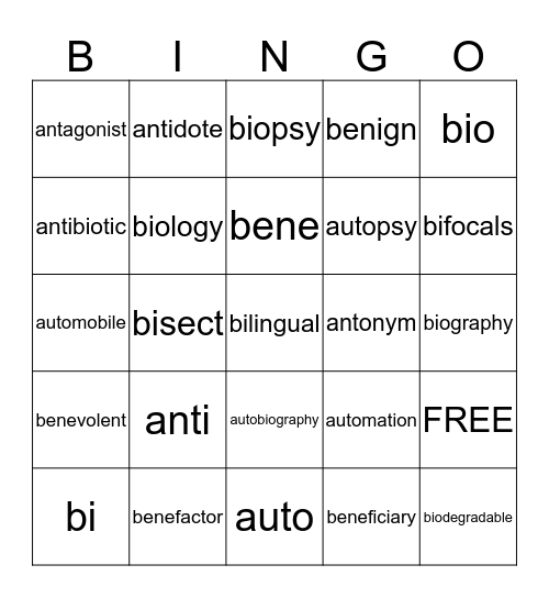 Unit 2 Bingo Card