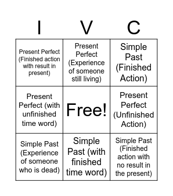 Present Perfect vs. Simple Past Bingo Card